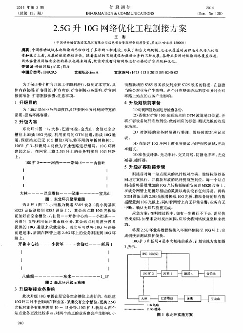205G升10G网络优化工程割接方案