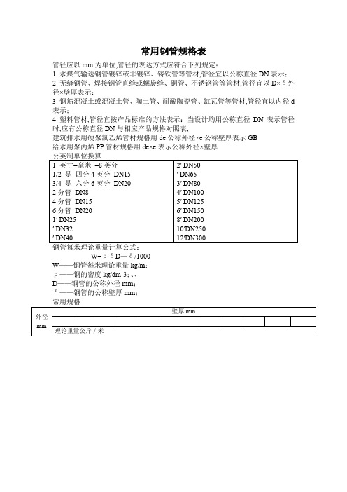 钢管常用规格表