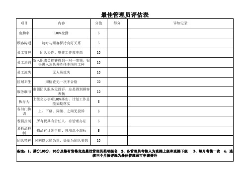 最佳管理员评估表