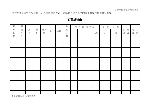 订单统计表