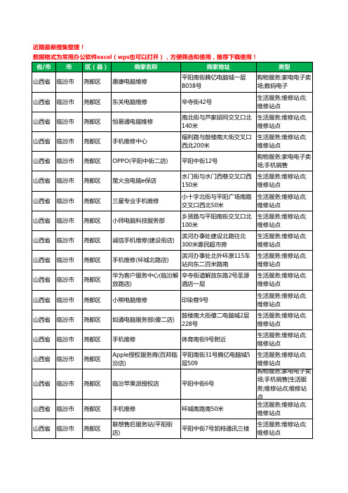 2020新版山西省临汾市数码维修工商企业公司商家名录名单黄页联系方式大全235家