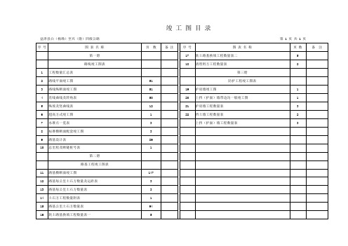竣工图目录