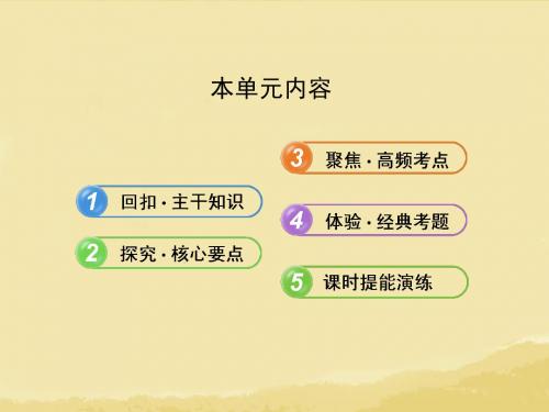 【备考2014】(安徽专用)2013版高中历史 16.0 世界经济的全球化趋势复习方略配套课件 新人教版