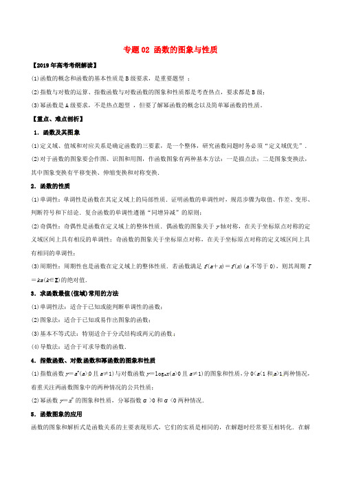 2019年高考数学考纲解读与热点难点突破专题02函数的图象与性质教学案理2