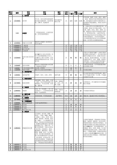 湖南医疗收费标准最新