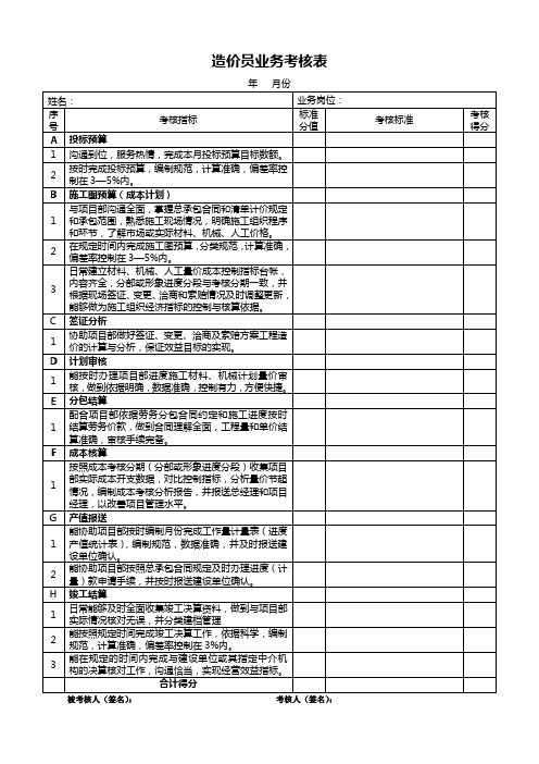 造价员业务考核表