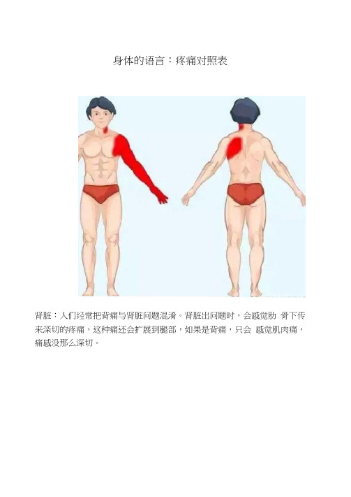 身体的语言：疼痛对照表