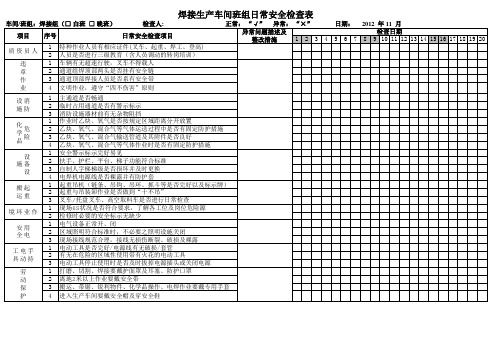 焊接生产车间班组日常安全检查表