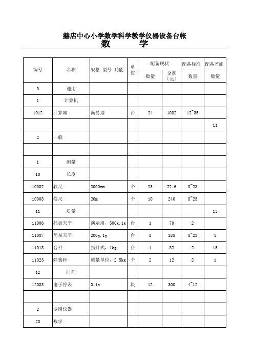 小学数学科学教学仪器配备标准