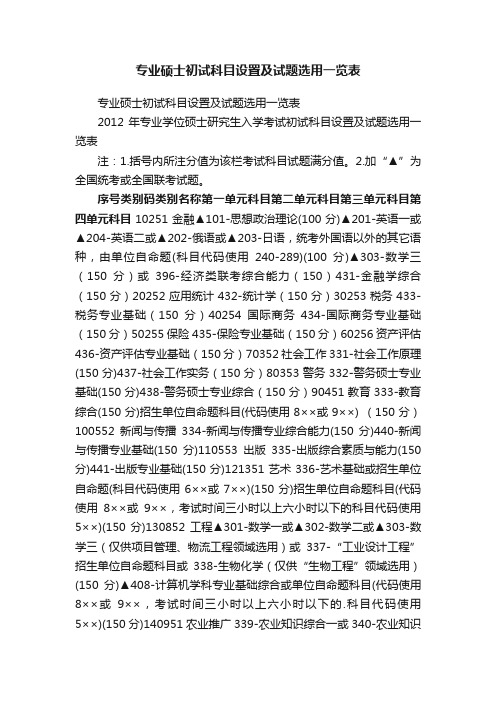 专业硕士初试科目设置及试题选用一览表