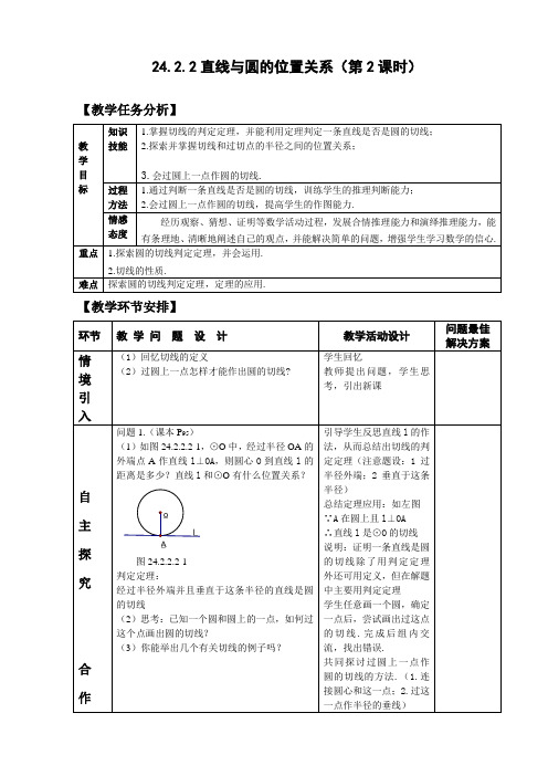 直线与圆的位置关系(第2课时)  教案 说课稿 课件 教学反思