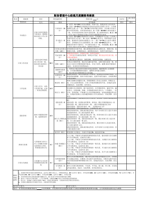 财务部门月绩效考核表财务部汇总表(会计部副经理)
