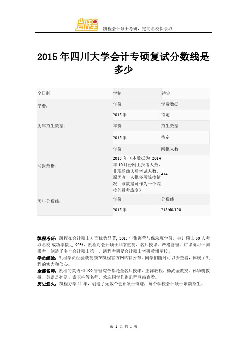 2015年四川大学会计专硕复试分数线是多少