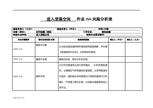 进入受限空间作业JSA风险分析表