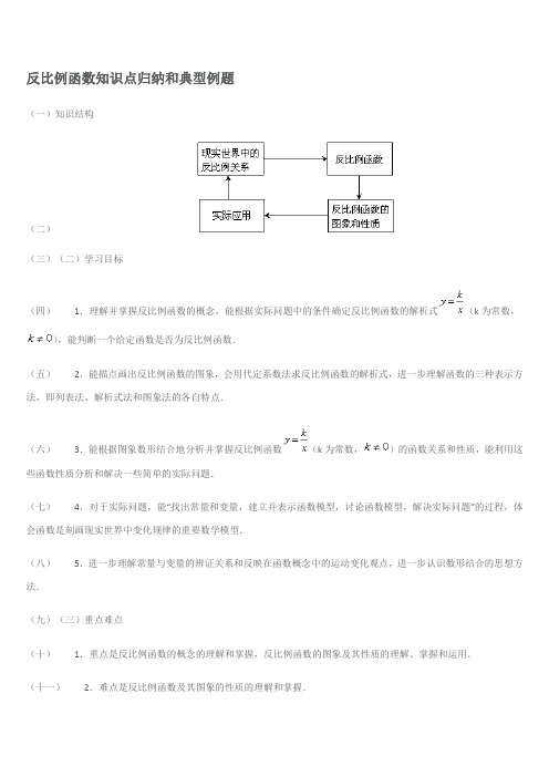 反比例函数知识点归纳(重点)