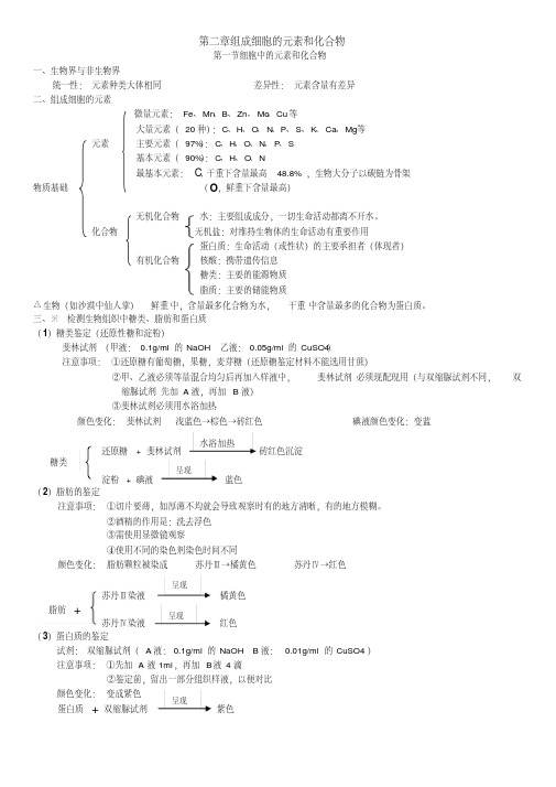 高中生物必修一第二章组成细胞的分子