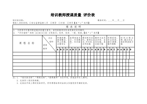 培训教师授课质量-评价表