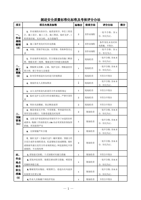 3、掘进安全质量标准化标准及考核评分办法