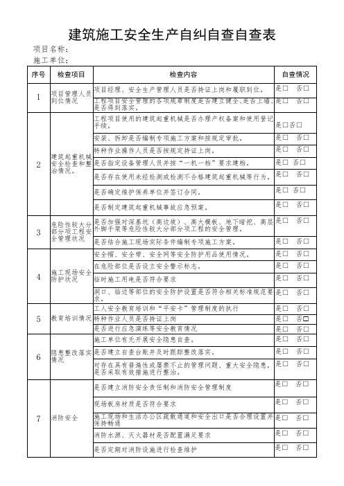 建筑施工安全生产自纠自查表