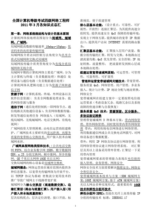 全国计算机等级考试四级网络工程师知识点总汇并附冲刺必考题型