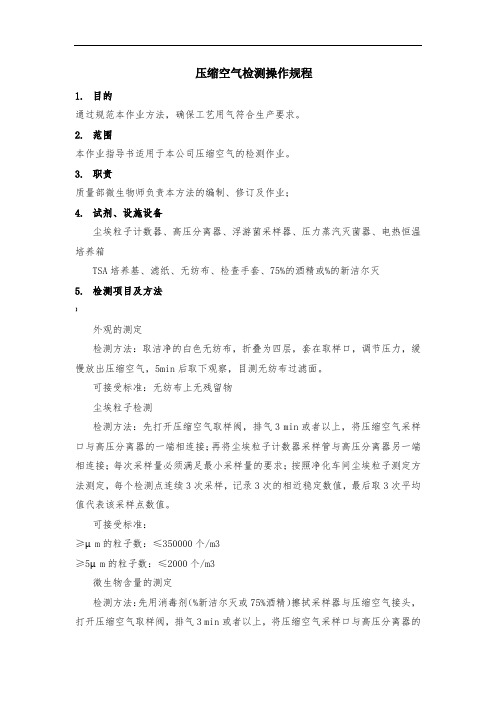 压缩空气检测SOP
