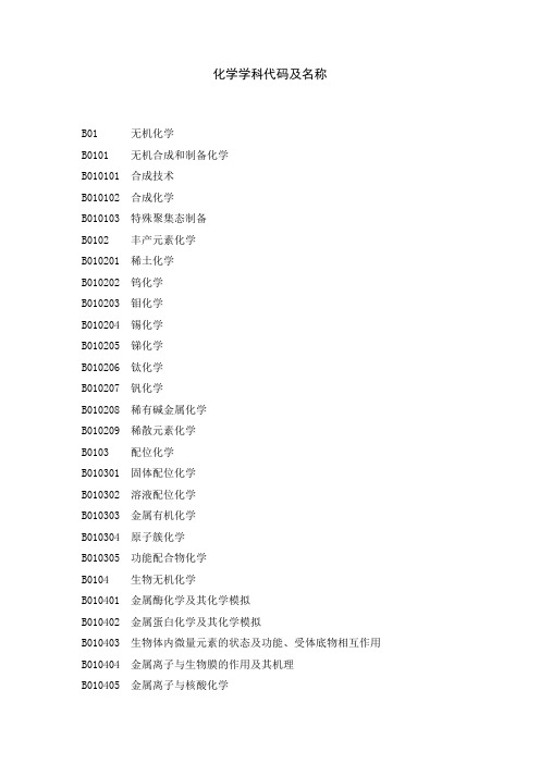 化学学科代码及名称