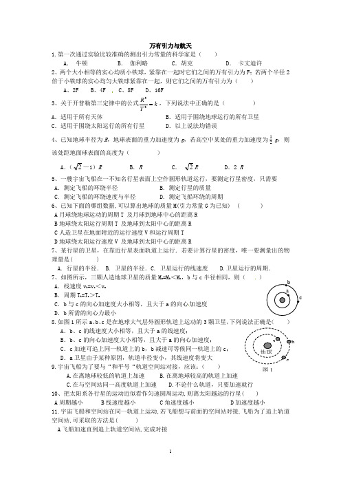 万有引力与航天习题精选