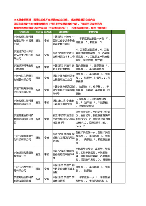 新版浙江省宁波胱氨酸工商企业公司商家名录名单联系方式大全11家