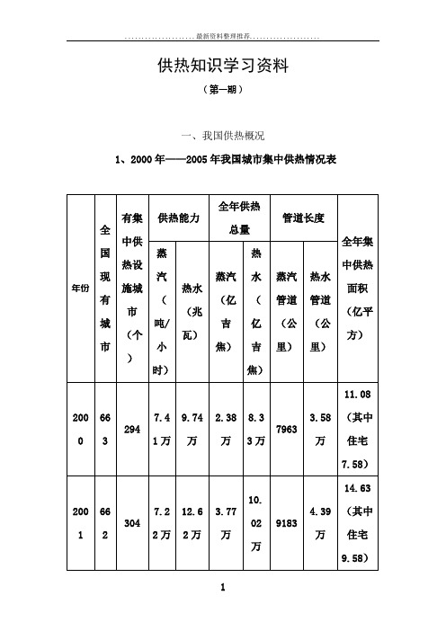 供热知识学习资料