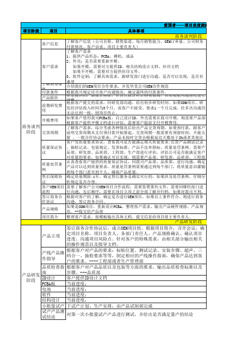 OEM项目进度跟进表