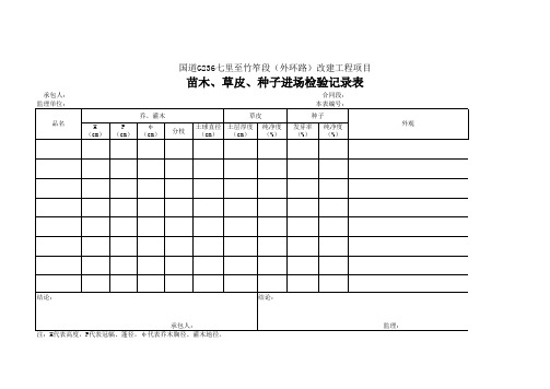 ZJ1010苗木、草皮、种子进场检验记录表
