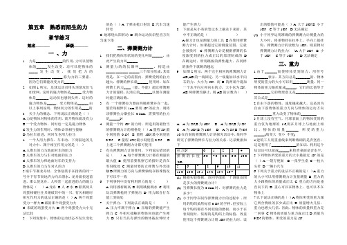 熟悉而陌生的力练习题