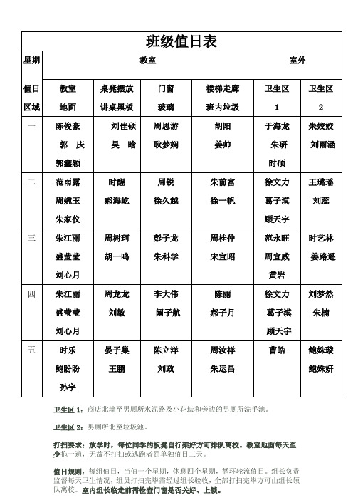 班级值日表