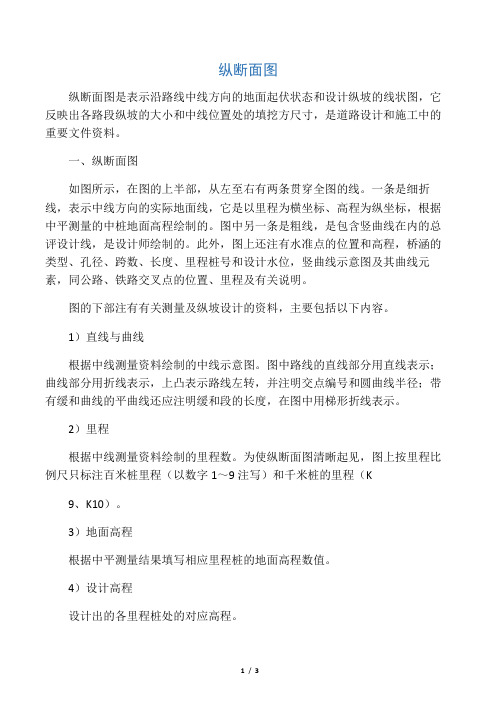 纵断面图