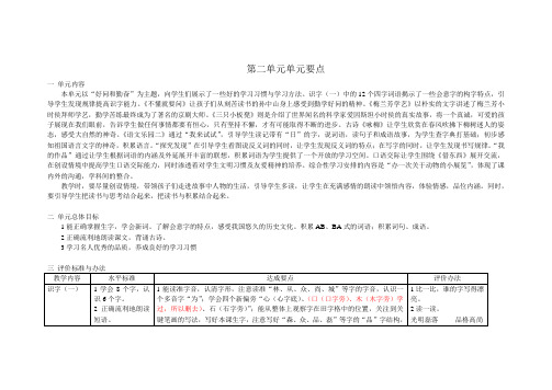 鄂教版小学语文一年级下册第二单元单元要点 