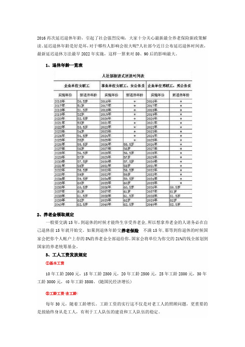 2016再次延迟退休年龄