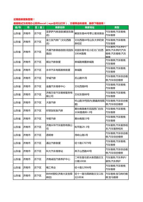 2020新版山东省济南市历下区汽车维修工商企业公司商家名录名单黄页联系方式电话大全170家