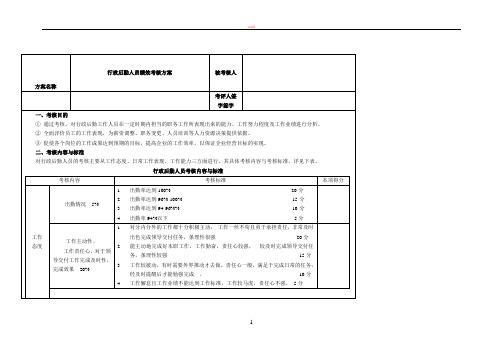 行政文员绩效考核表
