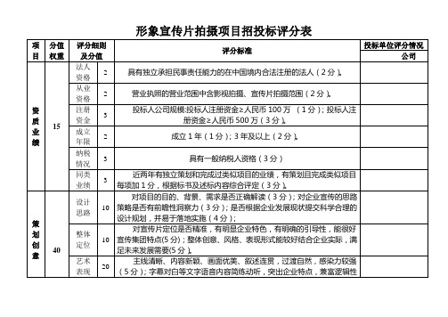 形象宣传片拍摄项目招投标评分表