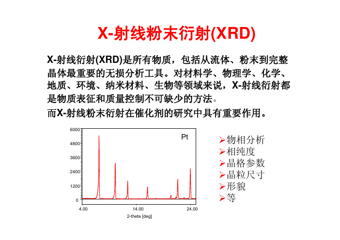 X射线粉末衍射(一)
