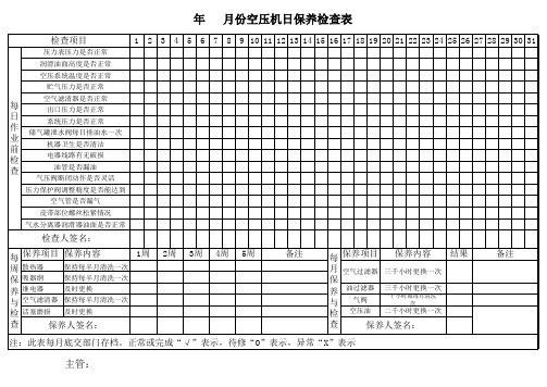 月份空压机日保养检查表