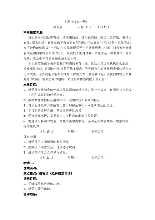 惊奇一线第9周(2)