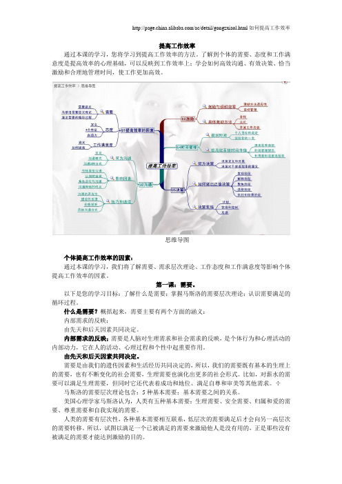 1.商务技巧-如何提高工作效率