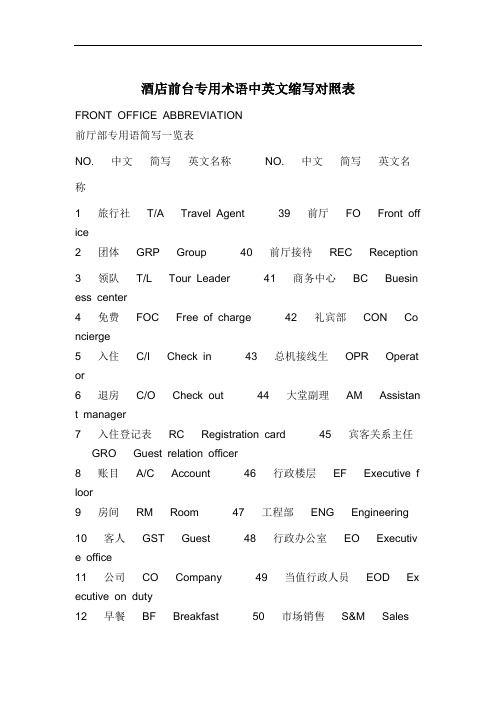 【知识整理】酒店前台专用术语中英文缩写对照表