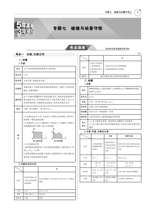 2019版高考物理(5年高考+3年模拟)(精品课件+高清PDF讲义)全国卷2地区通用版专题七 碰撞与动量守恒