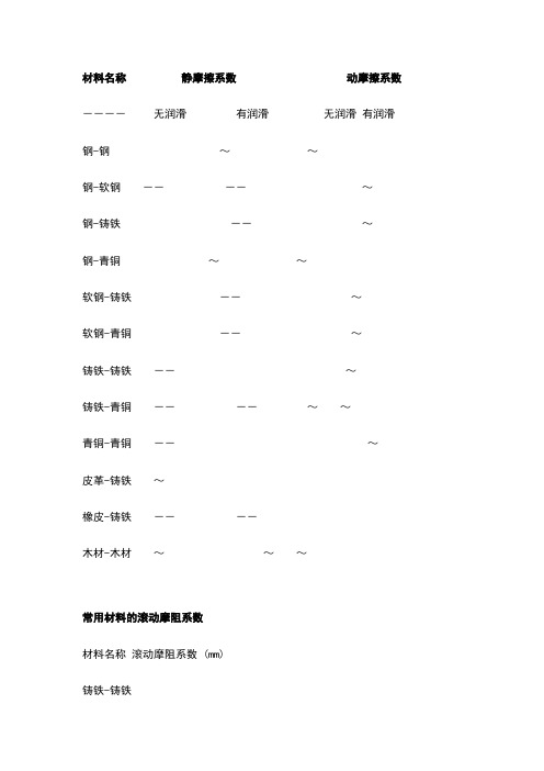 各种材料的摩擦系数