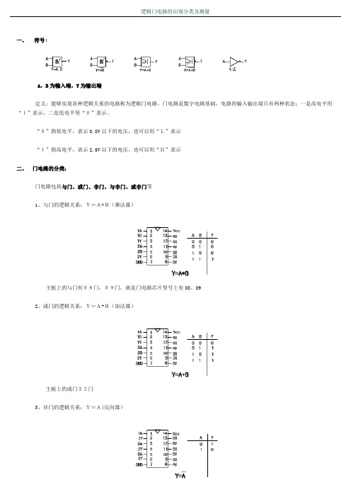 逻辑门电路