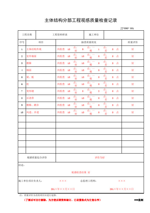 主体结构分部工程观感质量检查记录(工程资料第一部分第二卷)