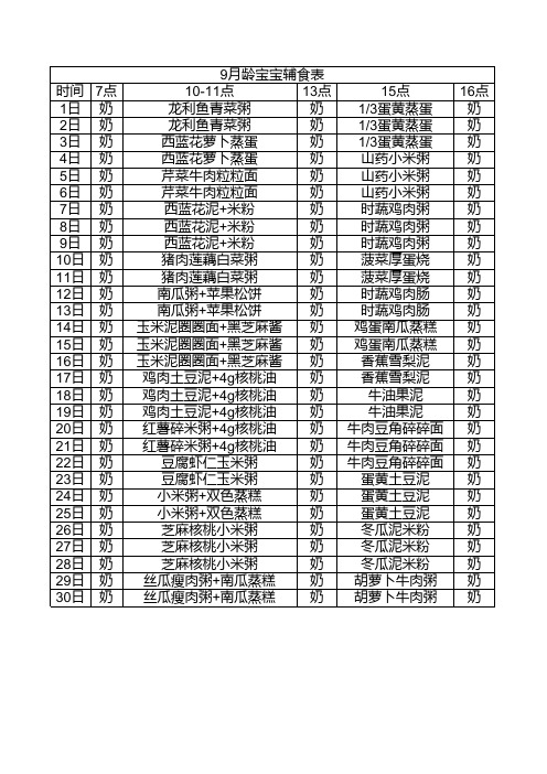 宝宝9月辅食