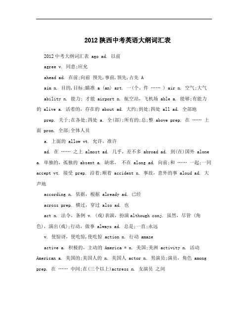 2012陕西中考英语大纲词汇表